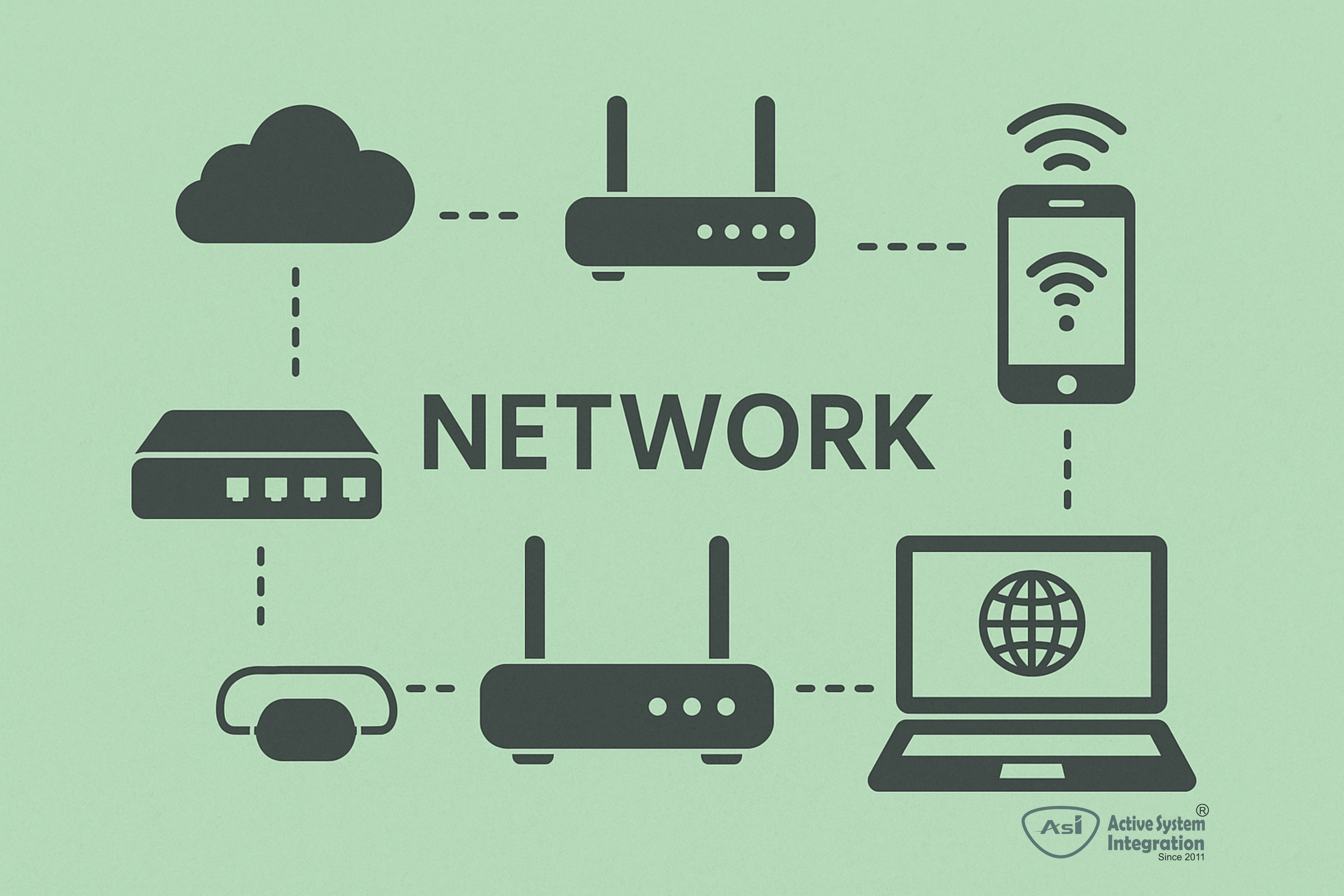 Network Systems and Integration Solutions